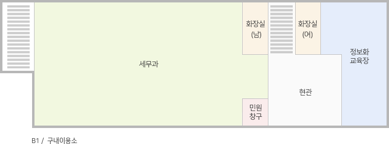 세무과, 화장실(남), 화장실(여), 민원창구, 현관, 정보화교육장, B1 / 구내이용소