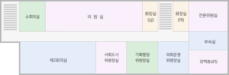 평통협의회, 의원실, 제2회의실, 사회도시위원장실, 기획행정위원장실, 화장실(남), 화장실(여), 접견실, 전문위원실, 부속실, 의회운영위원장실