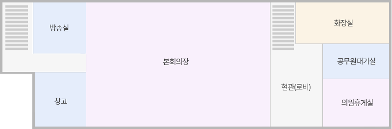 방송실, 창고, 본회의장, 현관(로비), 화장실, 공무원대기실, 의원휴게실